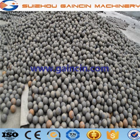 grinding media mill cast and forged steel ball_ rolling ball